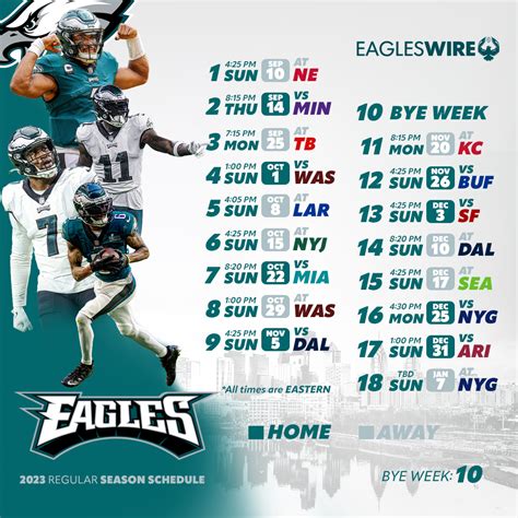 eagles schedule leak|Philadelphia Eagles’ 2024 schedule leaks tracker